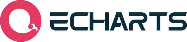 https://echarts.apache.org/